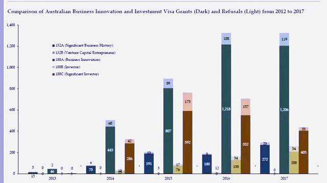 移民魁北克要求{魁北克移民方式有哪些？}