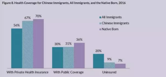 澳大利亚移民入门须知【没有技术背景如何移民澳大利亚？】