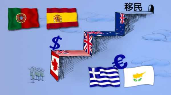 如何移民魁北克（魁省雇主担保移民Arrima系统里魁北克VJO是什么？）