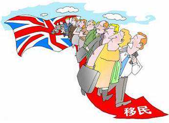 澳大利亚35万投资移民{澳大利亚技术移民申请流程是什么？}