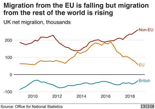 澳大利亚2015移民专业【澳大利亚三大移民方式及其条件】