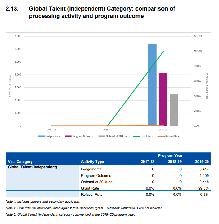 澳洲结婚移民2019（移民澳大利亚生活怎么样？最新澳洲生活的利弊详析！）