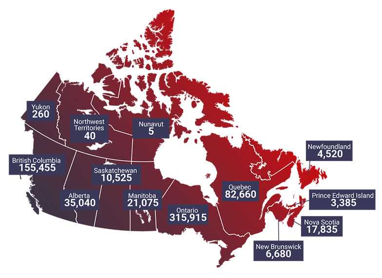 联邦移民和魁北克移民（魁北克投资移民审理加速，2015年移民不等人）