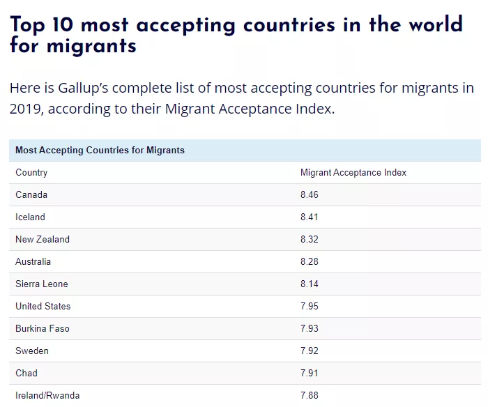 魁北克留学移民什么专业好（魁北克新规将在2014年8月27日实施生效）