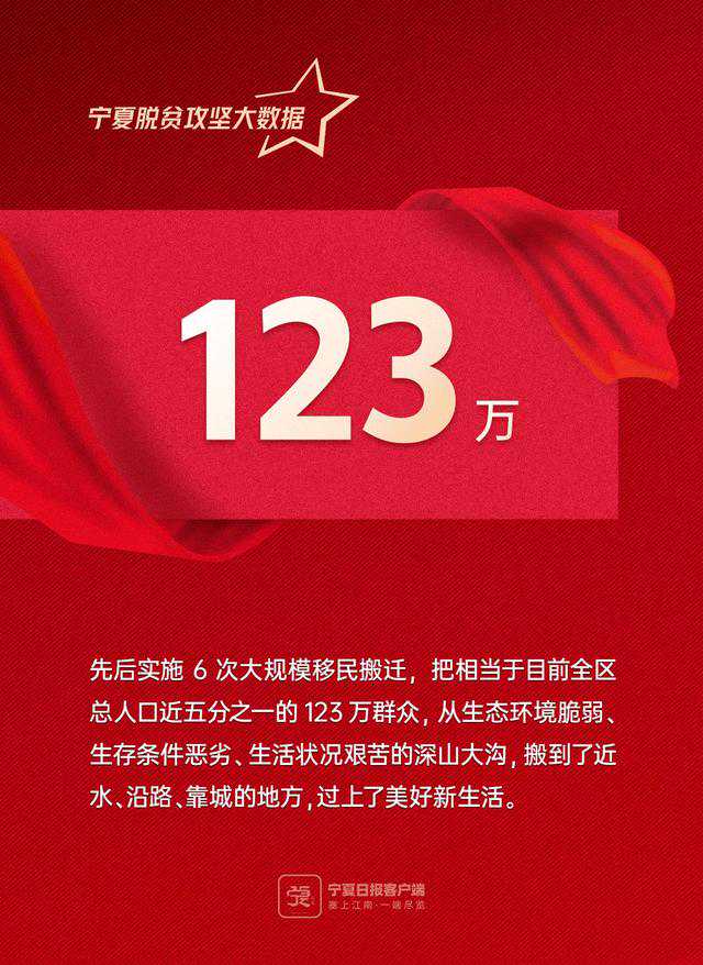 澳大利亚富豪移民【澳大利亚132移民的申请条件有哪些，这5大“潜规则”不可