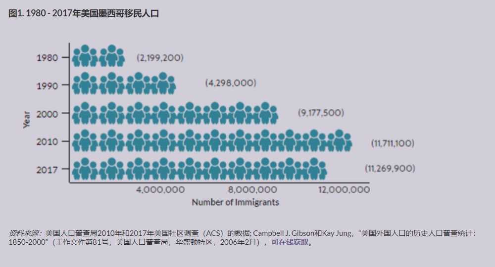 德国投资移民2015{德国长居、欧盟长居与欧盟蓝卡全方位详解}