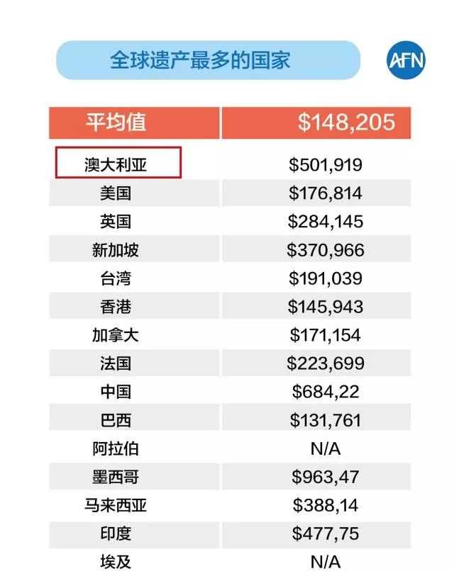 澳大利亚移民 子女年龄{澳大利亚技术移民9月7日受邀情况一览!}