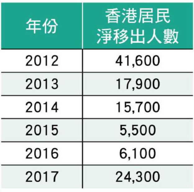 在澳大利亚买房可以移民吗{一位澳洲移民亲述，移民澳大利亚才是理想生活！