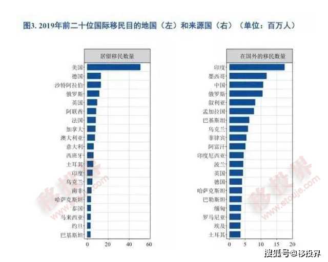 欧盟取消购房移民【欧盟永居和德国永居区别在哪里？】