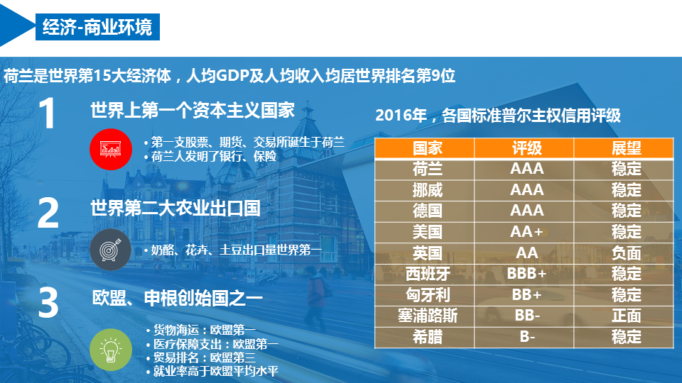 中介为什么不做魁北克企业家移民{加拿大魁北克投资移民提升限额}