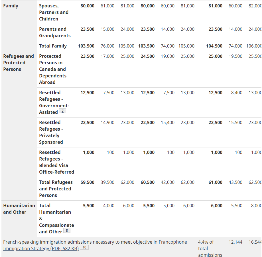 中国会计工作 澳大利亚移民（澳大利亚大学，八所名校值得所有人留学生一看