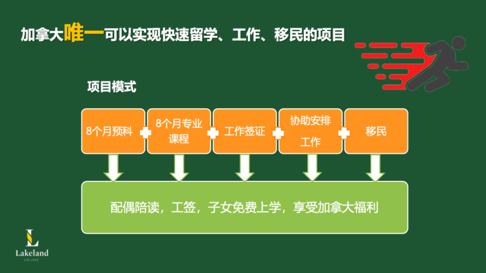 魁北克投资移民面试补交材料（魁北克关门加拿大投资移民渐入“迟暮”）