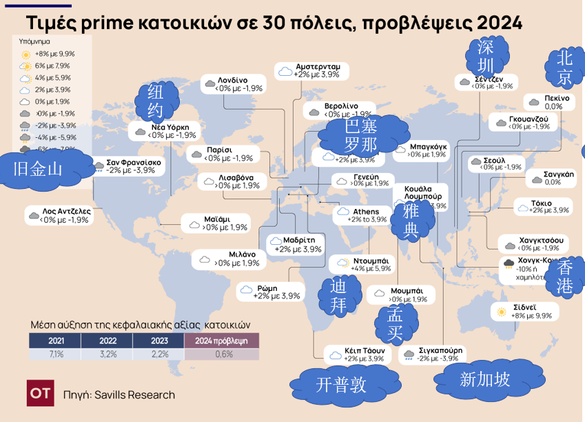 魁北克企业家移民转联邦后进度【加拿大魁北克投资移民提升限额】