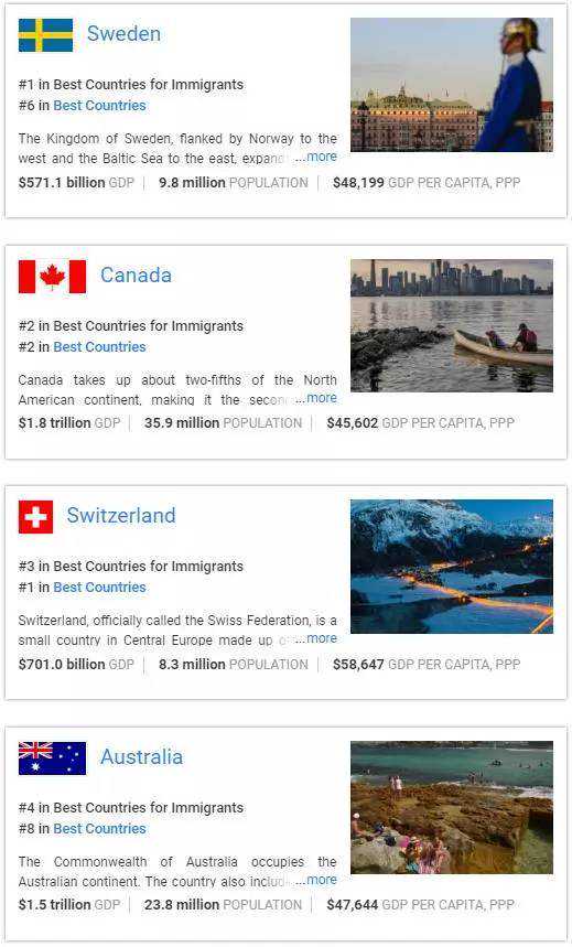 魁北克投资移民新政【关注加拿大魁北克投资移民重启动向】