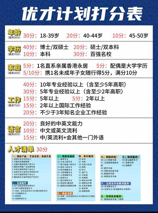 魁北克移民真实生活（新系统开放！加拿大魁北克技术移民申请条件和申请流程