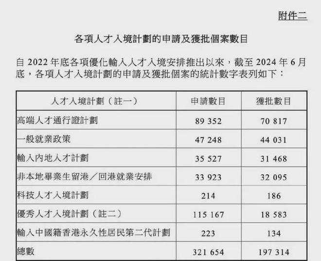 38岁魁北克读书移民（关于接受魁北克投资移民申请日期推迟）