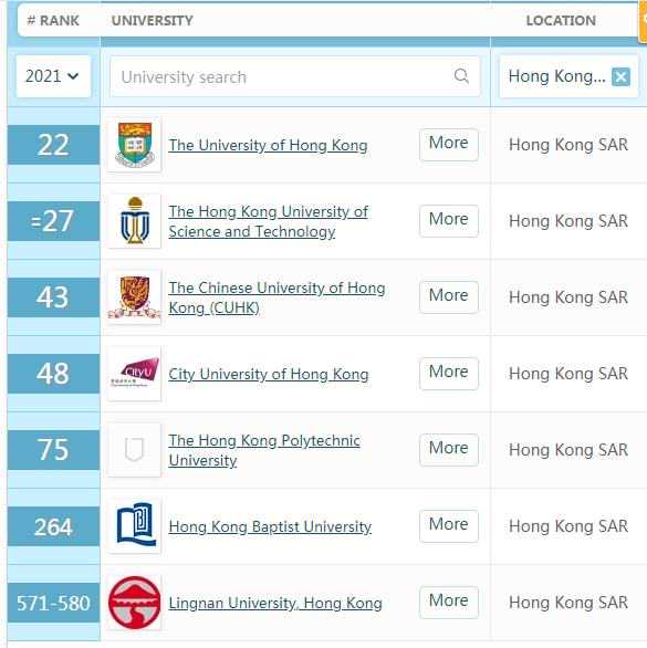 西班牙对比意大利移民{移民欧洲：意大利购房移民常见问题汇总}