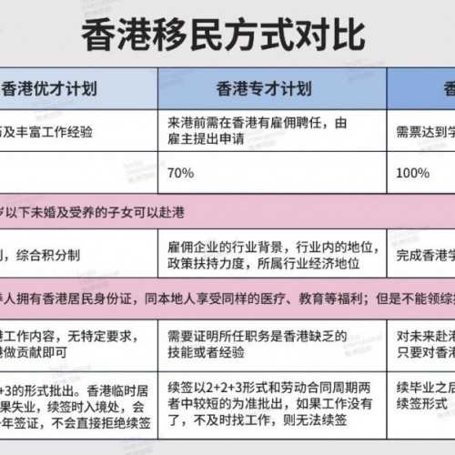 澳大利亚 移民 留学【澳大利亚移民好还是回国好，适合自己的才是最好的！】