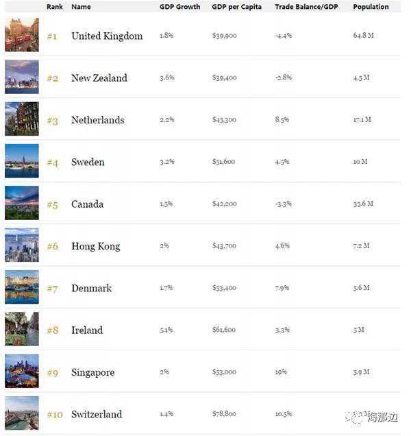 备受争议的魁北克技术移民{2015加拿大魁北克投资移民“开门即停”教您5步秒杀