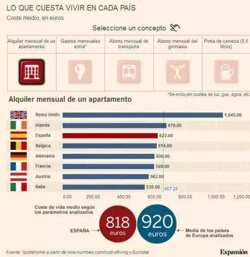 澳洲最新移民数量（澳大利亚188a移民政策详细介绍，想快速移民澳洲就选它！