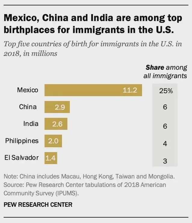 魁北克投资移民有年龄限制吗【2017加拿大移民魁北克PEQ项目常见问题解答！】